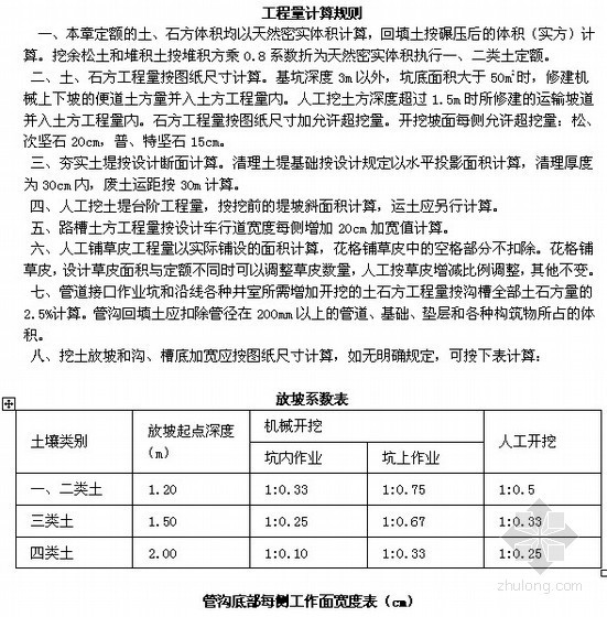 市政工程量计算编制培训资料下载-[山东]市政工程量计算规则汇编（44页）