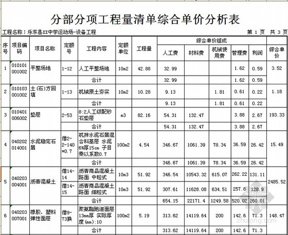 深基坑土方開挖及支護計算書(土釘牆)-勘察設計資料-築龍巖土工程論壇