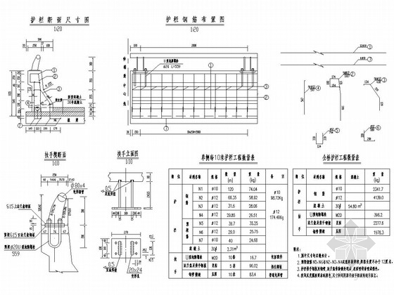 防撞护栏dwg资料下载-公路桥梁外侧防撞护栏设计图