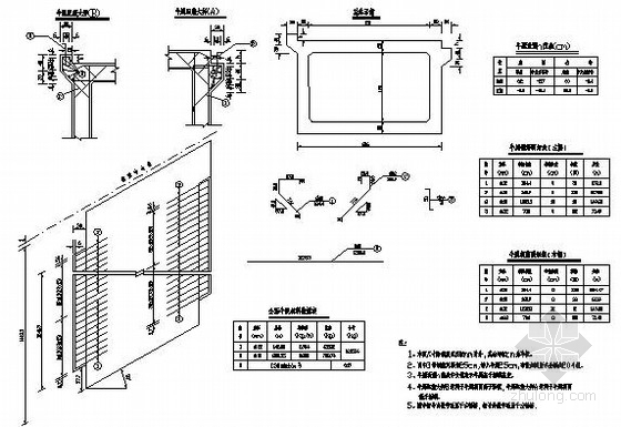 [黑龙江]24.5m长箱涵施工图-牛腿钢筋构造图 