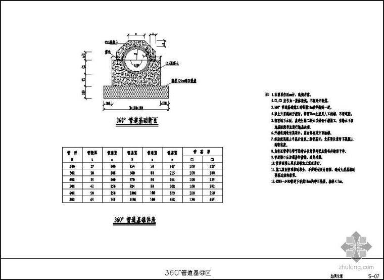 钢筋混凝土管道计算资料下载-钢筋混凝土管360°基础详图