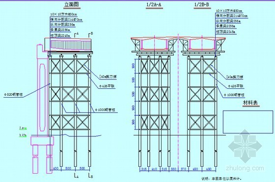 [广东]群桩基础实心水滴型双塔混合式叠合梁斜拉桥施工组织设计343页-边跨现浇段支架图 