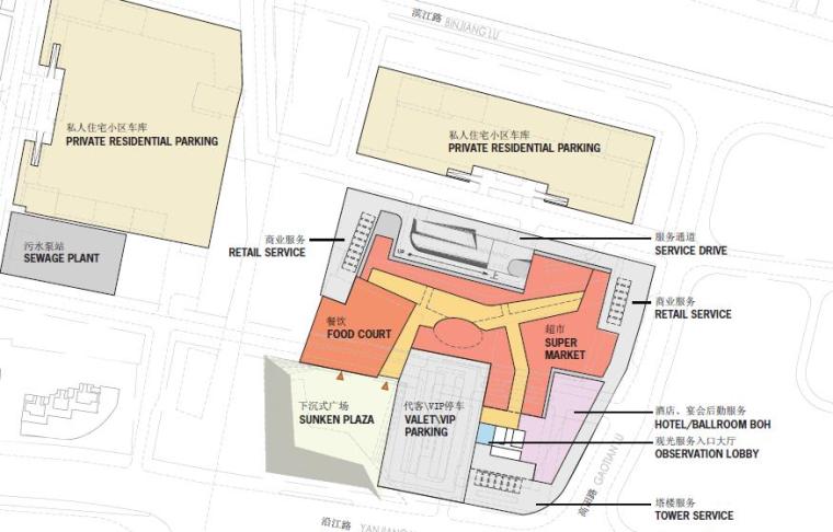 [温州]SOM鹿城商业中心广场概念设计方案文本-地下一层平面图