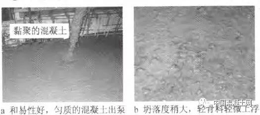 石灰石破碎设备资料下载-绿色混凝土技术在建筑工程的创新与应用