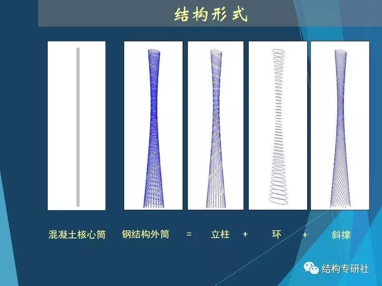 从“冷却塔”到“小蛮腰”，这种双曲面意义何在？_22