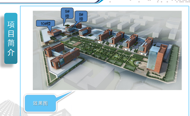 【中建】中铝科学技术研究院建设工程项目策划（共88页）-效果图