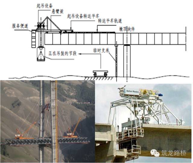 最全装配式桥梁施工技术，不懂施工方法的看这里_43
