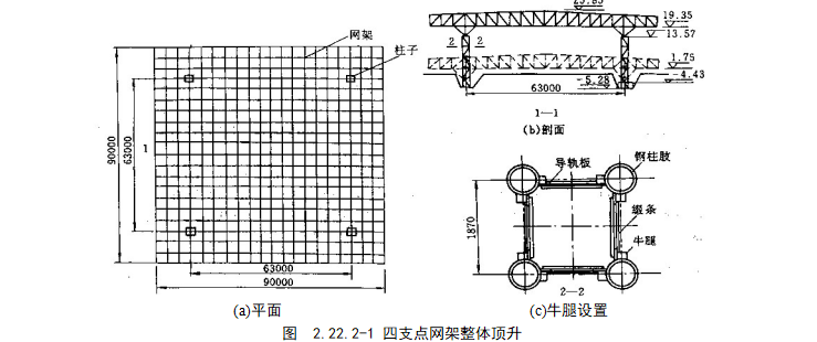 钢架结构涂装施工工艺资料下载-中建钢结构工程施工工艺标准-整体大顶升法