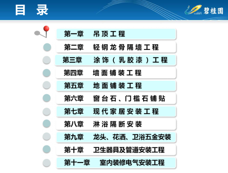 碧桂园砌体工程排砖图资料下载-知名地产集团住宅装修工程施工工艺和质量标准（共107页）