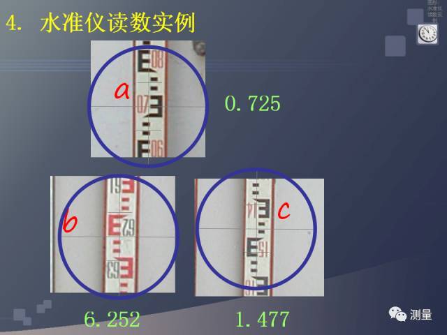 水准仪、经纬仪、全站仪、GPS测量使用，一次搞定！_16