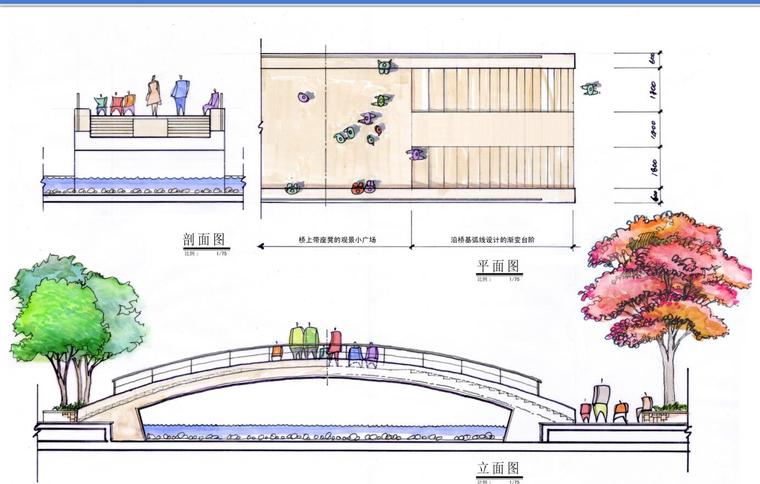 [江苏]滨河景花园全套景观手绘扩初文本-壳体立面图