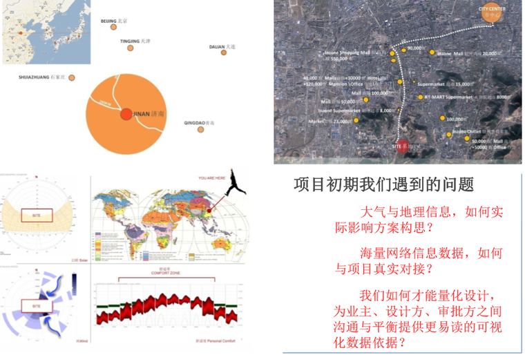 济南知名地产广场BIM项目（75页）_2