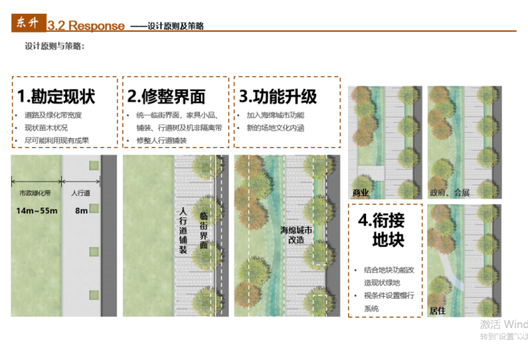 遂宁市海绵城市专项规划2015-2030西南院-设计原则及策略