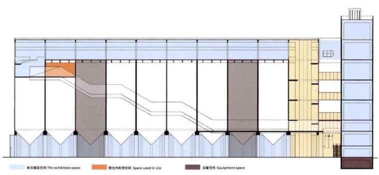 工业建筑的重生——以筒仓为例_20