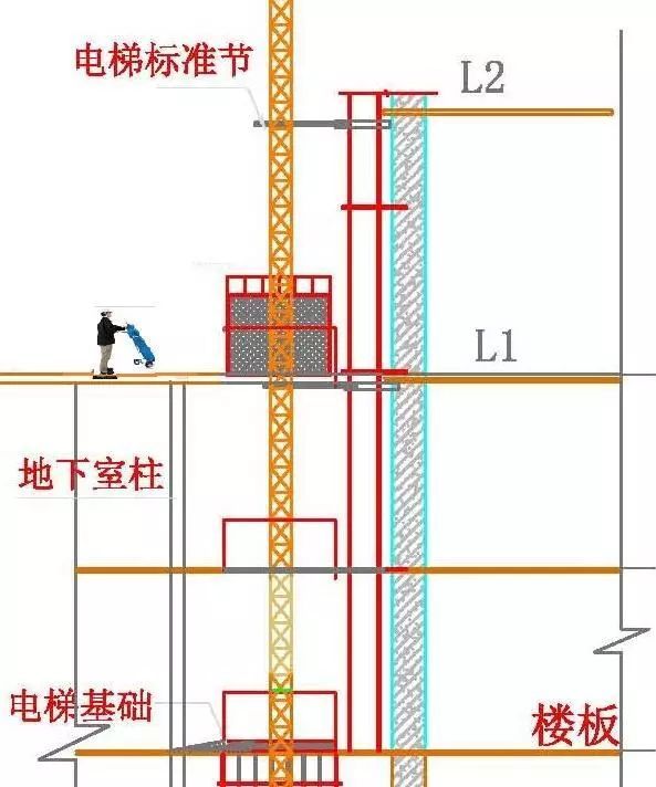 中建四局主体结构16项施工技术标准化图集，错过遗憾终生！_87