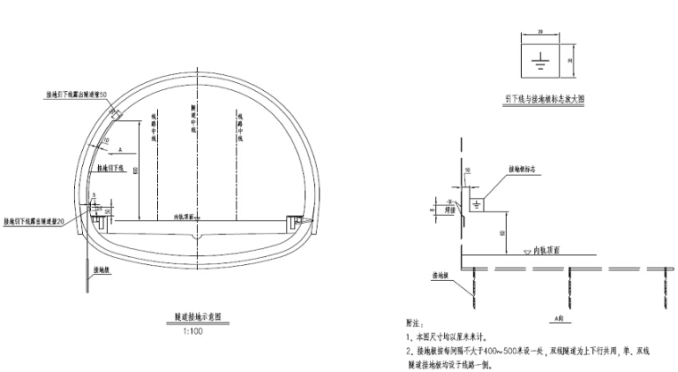 铁路隧道接触网接地极资料下载-跨高速公路标段隧道预埋管线接地施工技术交底