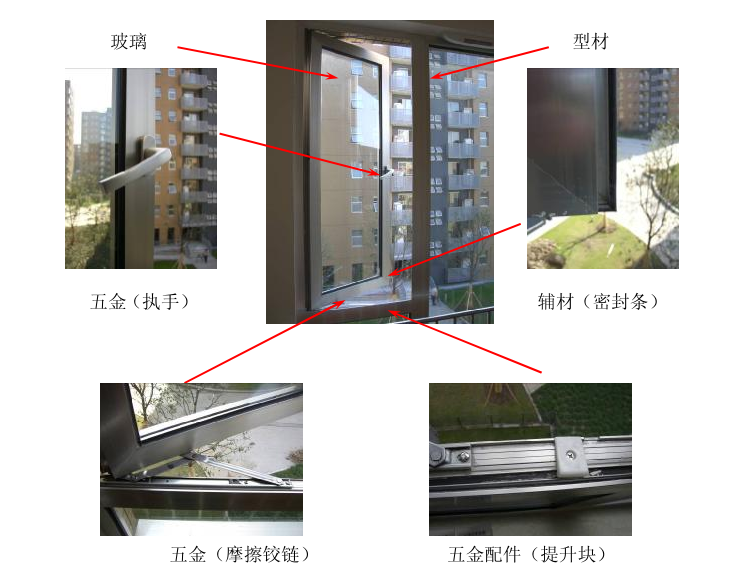 门窗型材组成资料下载-知名企业铝合金门窗工程师手册
