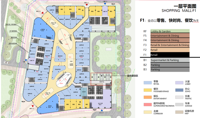 [云南]知名地产魅力之城商业综合体方案文本（PPT+86页）-一层平面图