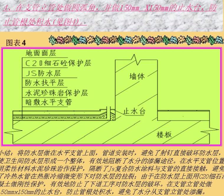 卫生间漏水维修资料下载-[QC成果]解决卫生间渗漏问题PPT