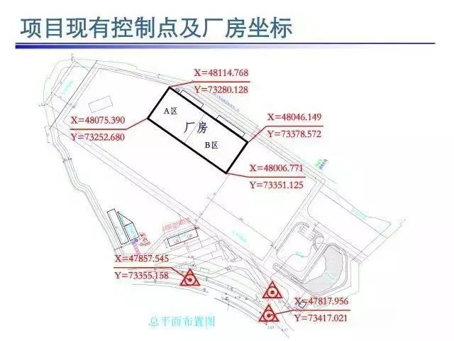 手把手教你使用全站仪_6