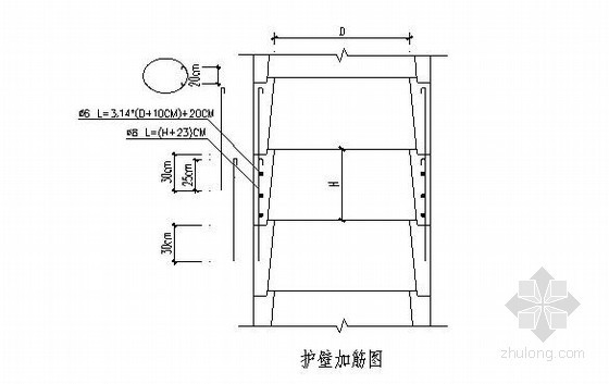 贵州桩基设计资料下载-[贵州]高速公路大桥桩基础人工挖孔桩施工方案