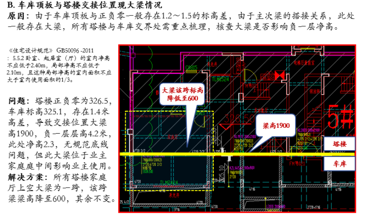 施工图读图审图关键点梳理（含实例分析）-车库顶板与塔楼交接位置现大梁情况