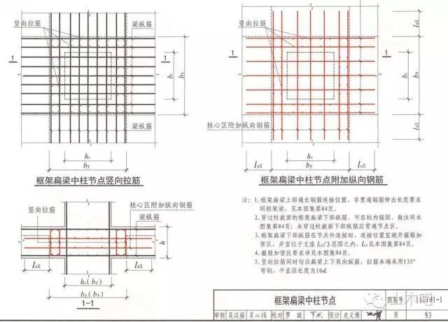 取消六边形附加筋？16G101与11G101逐条PK[四]_17