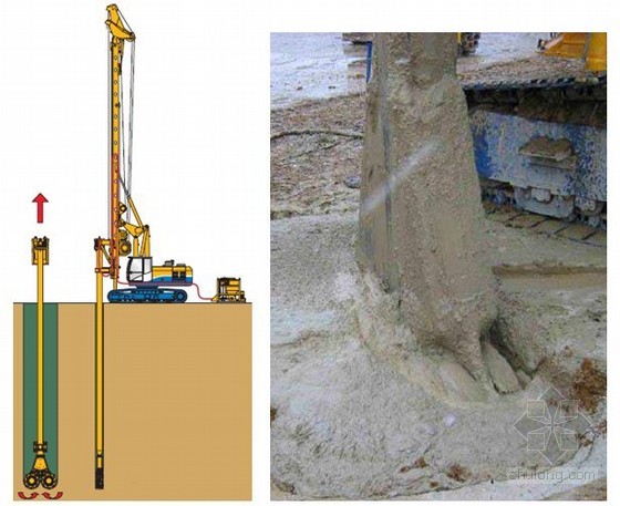 [天津]22米深基坑地下连续墙施工方案(csm工法 trd工法)
