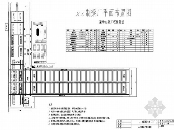 预制梁场平面布置方案资料下载-制梁场平面布置图cad（含梁场主要工程数量表）