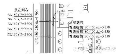 BIM在抗震支吊架领域的“十八般武艺”_4