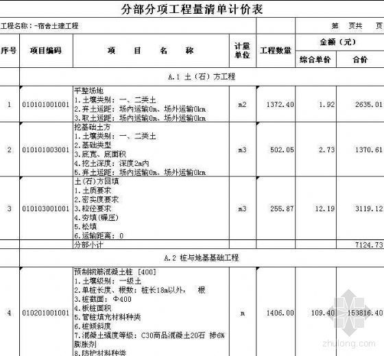 装饰装修员工资料下载-广东省某员工宿舍土建工程(清单及标底)