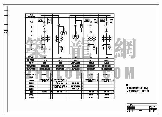 高压配电技术方案资料下载-某工厂高压配电系统图