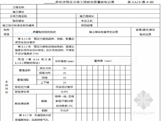 市政基础设施工程施工与检验批质量验收记录全套标准（桥梁工程）（662张）-后张法预应力施工检验批质量验收记录 