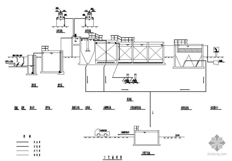 uasb厌氧反应器工艺图资料下载-青岛某乳制品厂污水站生物接触氧化处理工艺施工图