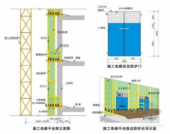 [广东]高层商业住宅小区创省安全文明示范工地施工方案（156页 工程实例照片）-施工电梯平台临边防护 