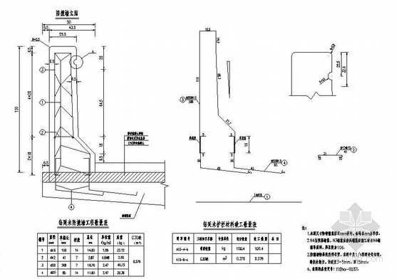 钢筋砼防撞护栏资料下载-预应力钢筋混凝土T梁防撞护栏构造节点详图设计