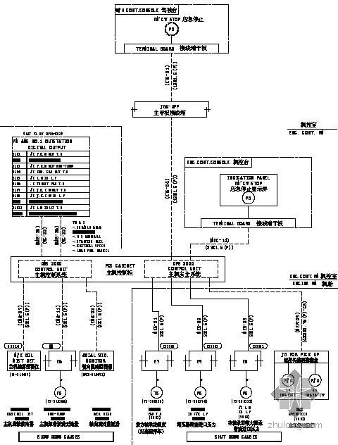 船舶主机遥控电气系统图