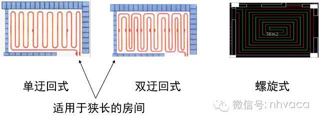 地板采暖设计_2