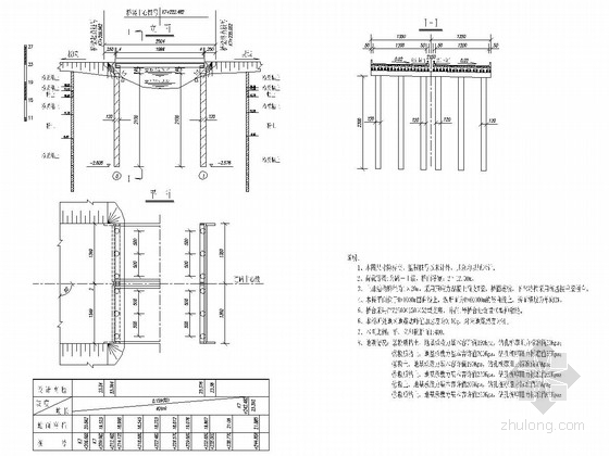 混凝土简支肋梁工程资料下载-1-20简支T梁桥及附属工程全套施工图（32张）