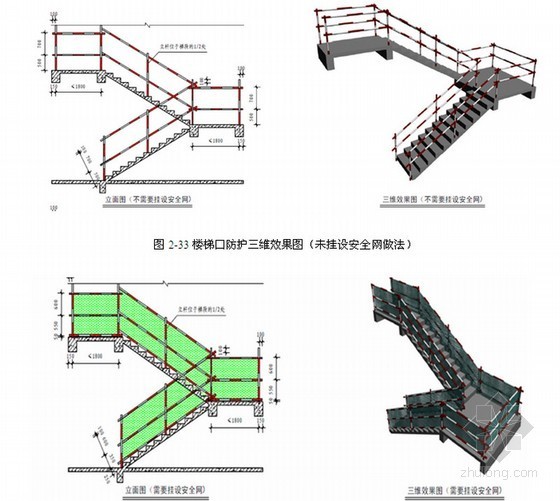 企业编制施工现场安全质量标准化图集(120页 附图丰富)-楼梯防护参考图