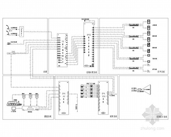 [浙江]小学弱电系统施工图纸（智能化系统齐全）-多功能教室扩声系统图 