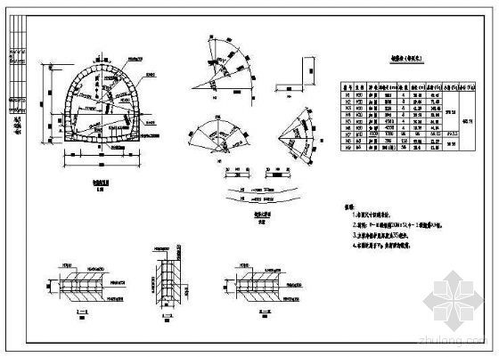 隧道cad配筋资料下载-隧道断面配筋节点构造详图