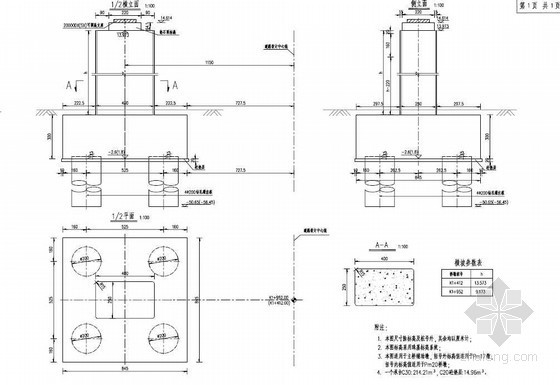市政双塔双索面斜拉桥总体、基础、索塔全套设计图集(一)- 