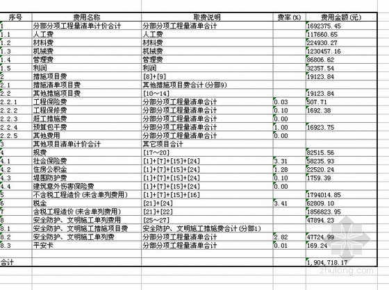 重庆绿化景观清单资料下载-[广东]景观绿化工程软基处理项目清单报价实例