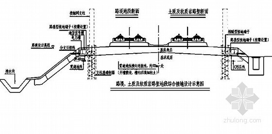 铁路工程技术手册路基资料下载-[贵州]铁路工程路基接口施工手册（中铁）