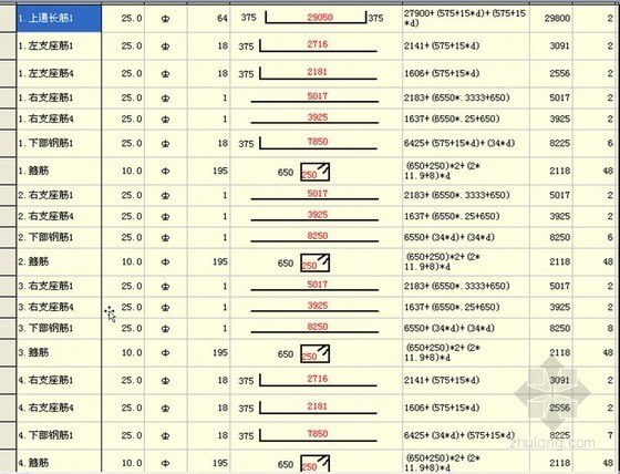 板钢筋识图入门资料下载-[PPT]平法入门识图与造价图解（钢筋计算讲座）