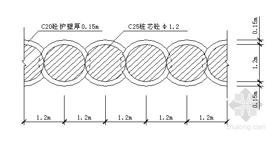 明挖区间深基坑资料下载-[广东]地铁区间明挖深基坑施工组织设计（人工挖孔桩）