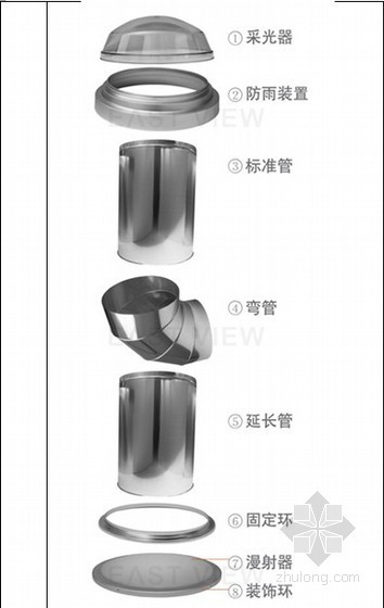[北京]框架结构综合楼施工组织设计（保长城杯，争鲁班奖）-管井内支架安装详图 