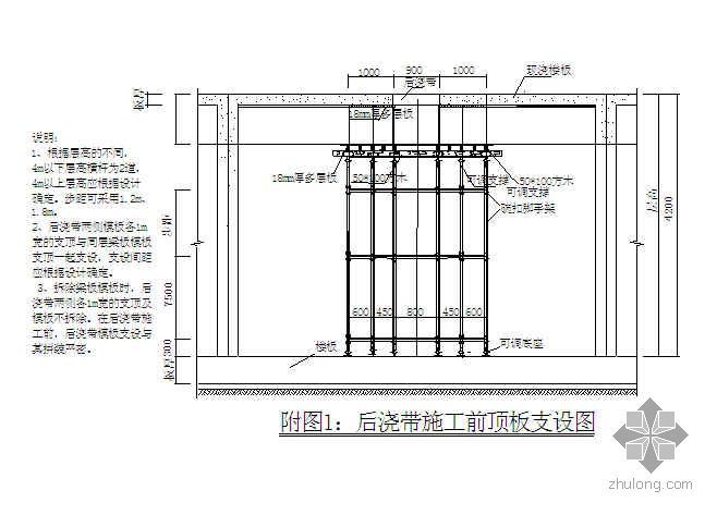 后浇带混凝土浇筑工艺资料下载-后浇带梁板模板施工工艺