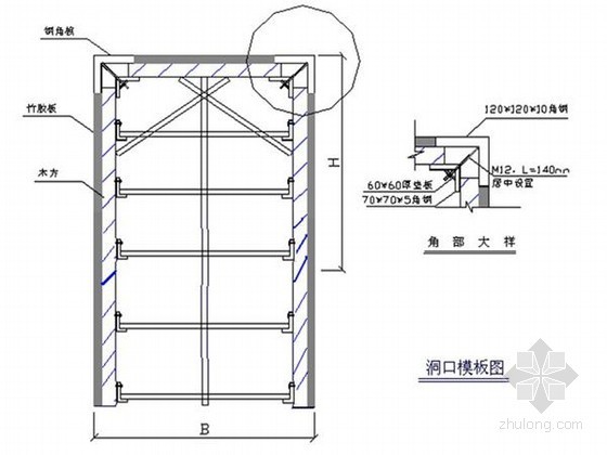 [内蒙古]高层医疗综合楼模板工程施工方案（木胶合板 满堂支撑架）-洞口模板图 